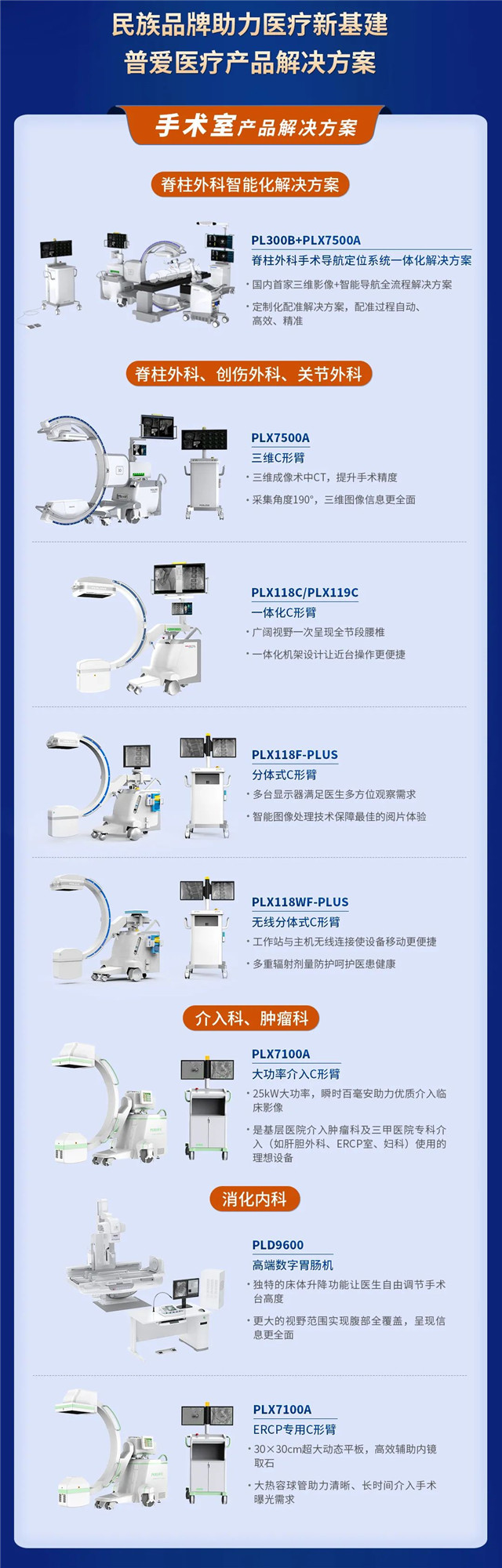 普愛(ài)醫(yī)學(xué)影像設(shè)備產(chǎn)品解決方案