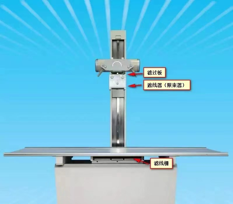 X射線檢查設(shè)備中濾過(guò)板、遮線器和濾線柵